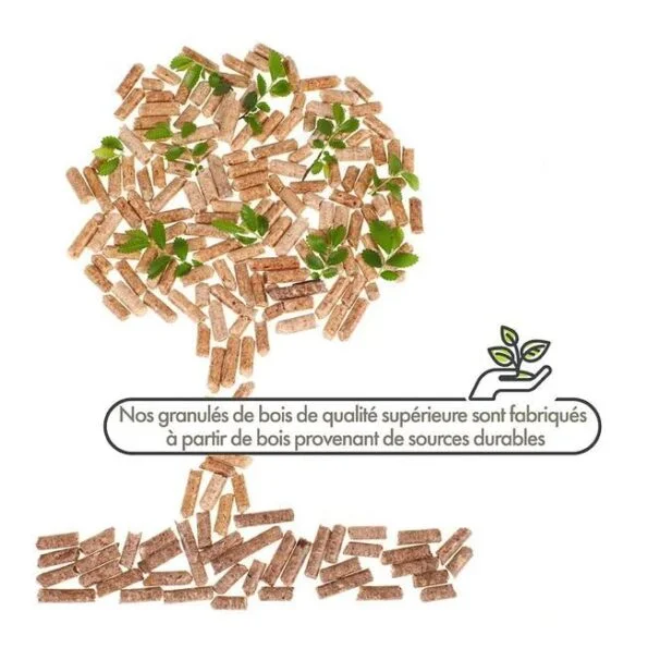 80 Sacs Granulés de bois Wood Pellets Sac 15 KG – X80 – 1200 KG – ENERVER – Image 3